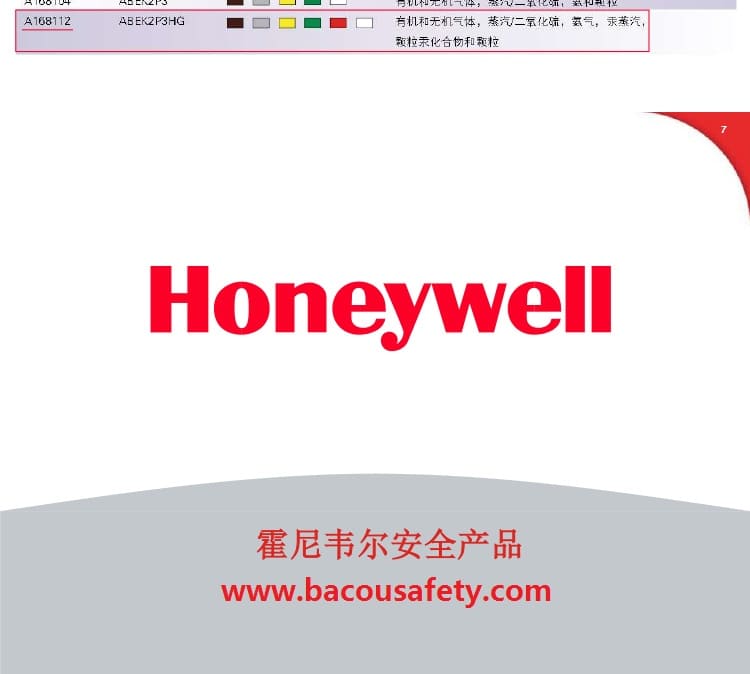 霍尼韦尔（Honeywell） A150102 送风呼吸器